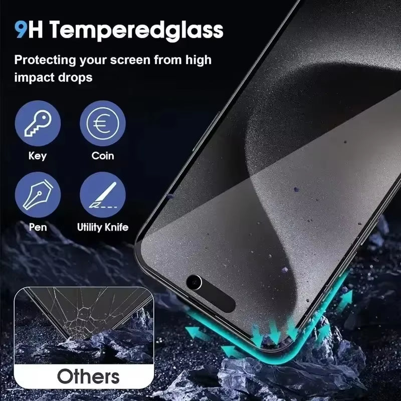 Full Cover Privacy Screen Protector for Iphone 11 12 13 14 15 Pro Max 8 plus Best 8K Anti-Spy Glass for Iphone 16 PRO XR XS MAX