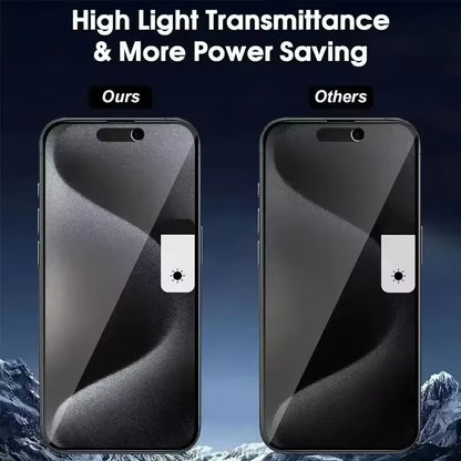 Full Cover Privacy Screen Protector for Iphone 11 12 13 14 15 Pro Max 8 plus Best 8K Anti-Spy Glass for Iphone 16 PRO XR XS MAX